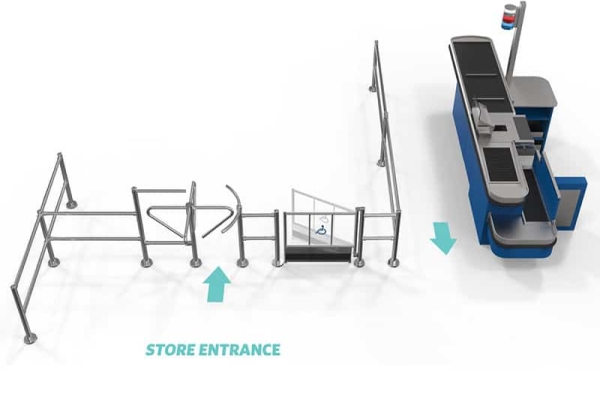 illustration-depicting-how-turnstiles-control-pedestrian-traffic