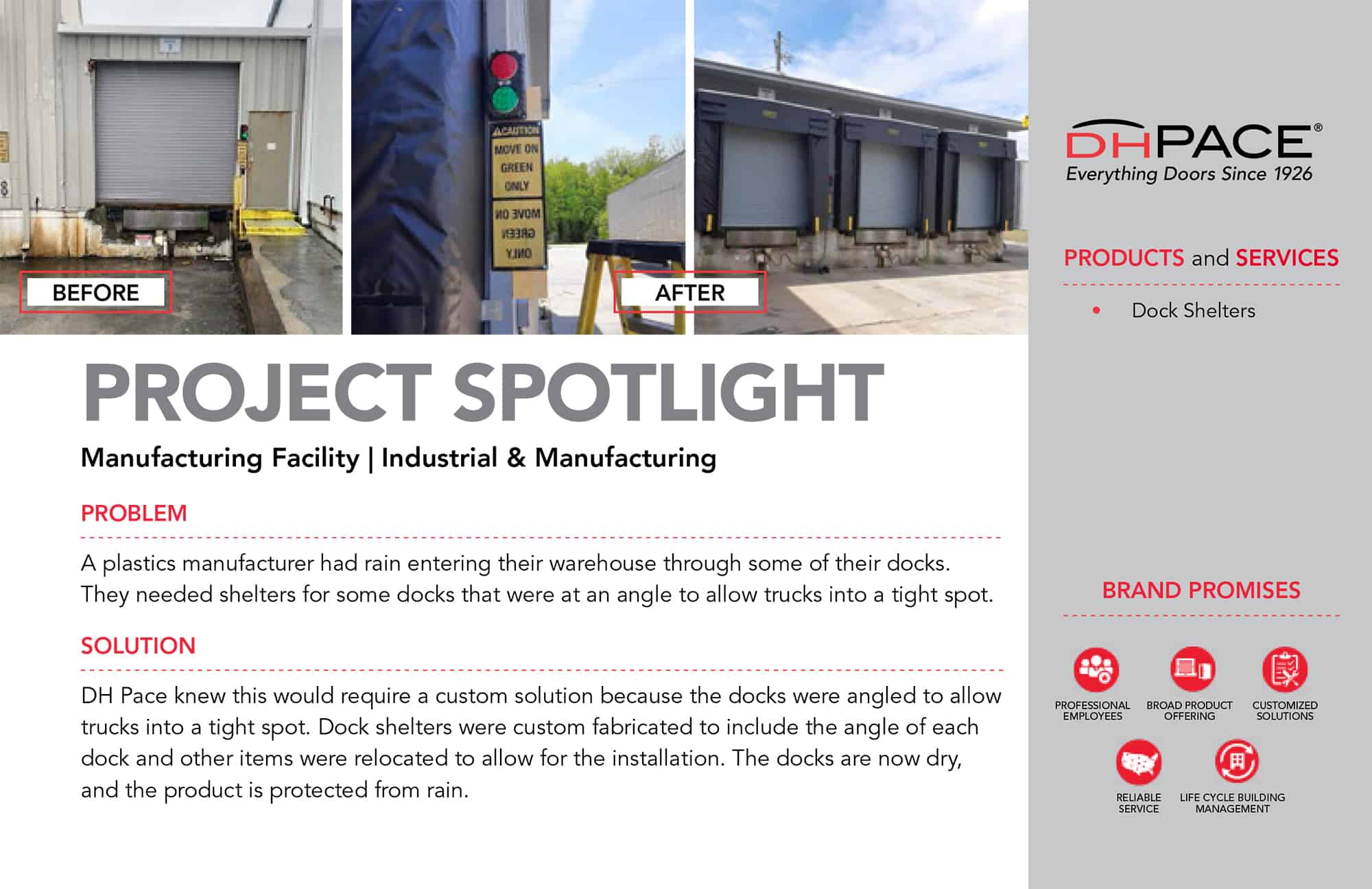 Project Spotlight on Manufacturing